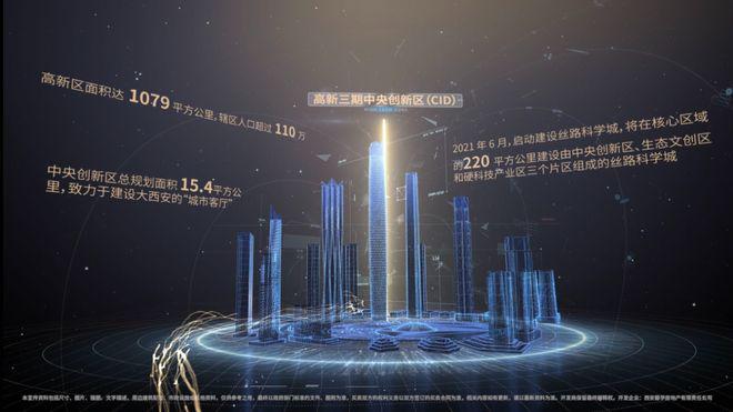 紫薇时光云邸商铺—餐饮铺—稳定客流 —周边设施—区域配套